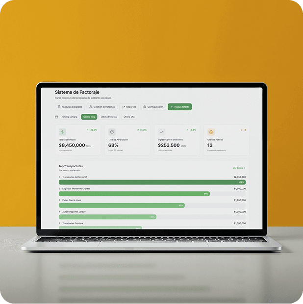 Laptop with an ERP system dashboard showing financial charts and KPIs
