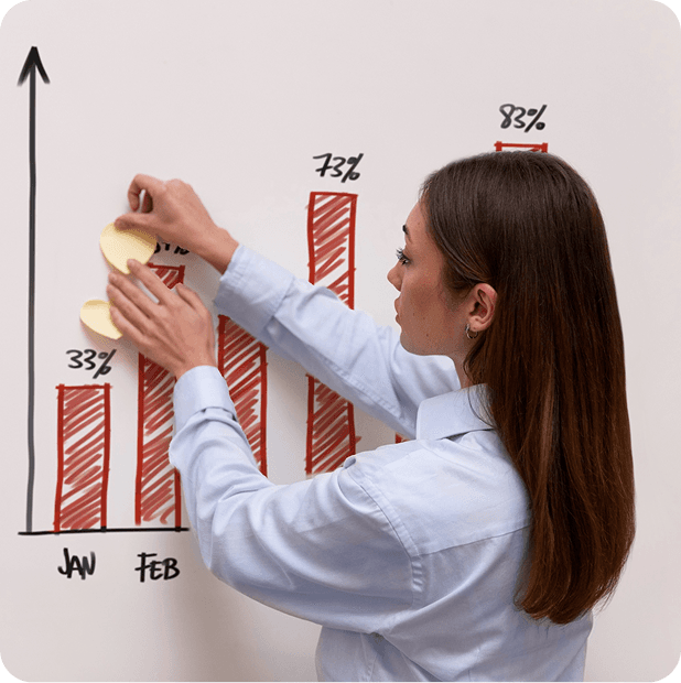 Product team analyzing retention metrics and charts on a shared screen